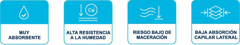 Características técnicas de ActivHeal AquaFiber